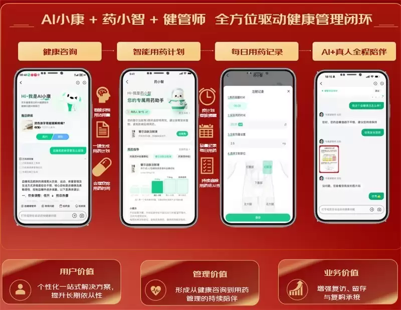 京东健康618:全场景AI守护全民健康,百万份全额免单等你来抢!