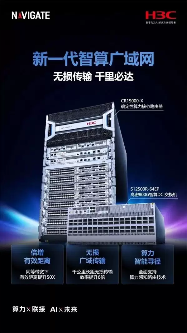 NA VIGATE 2026|新华三发布多款智算网络新品,以极致互联推动算力高效释放