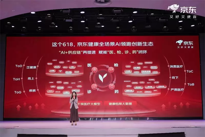 京东健康618:全场景AI守护全民健康,百万份全额免单等你来抢!