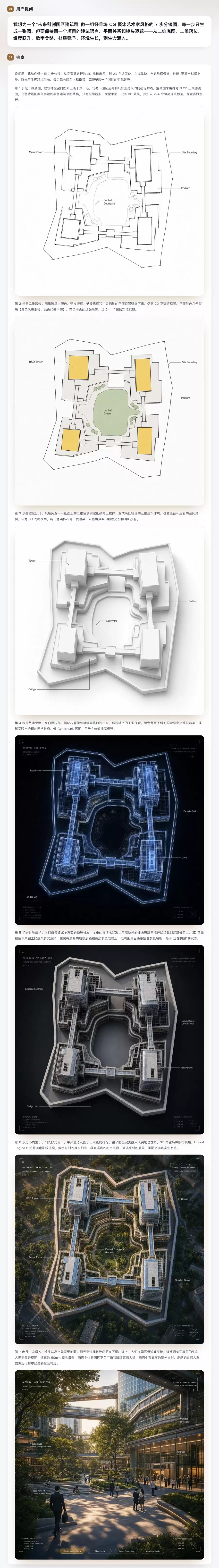 图注:SenseNova U1为一座建筑群设计的7步分镜,从二维底图到CG效果人视街景。