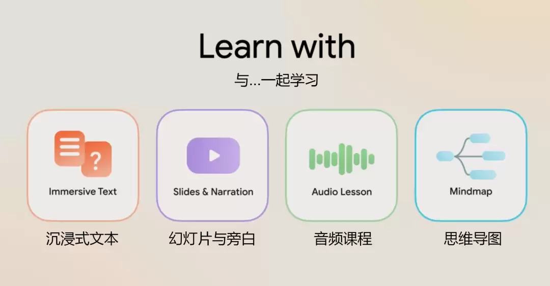 谷歌推出“Learn Your Way”，用AI重新定义教科书