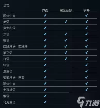 《天国拯救2》通关要多久 天国拯救2通关时长一览