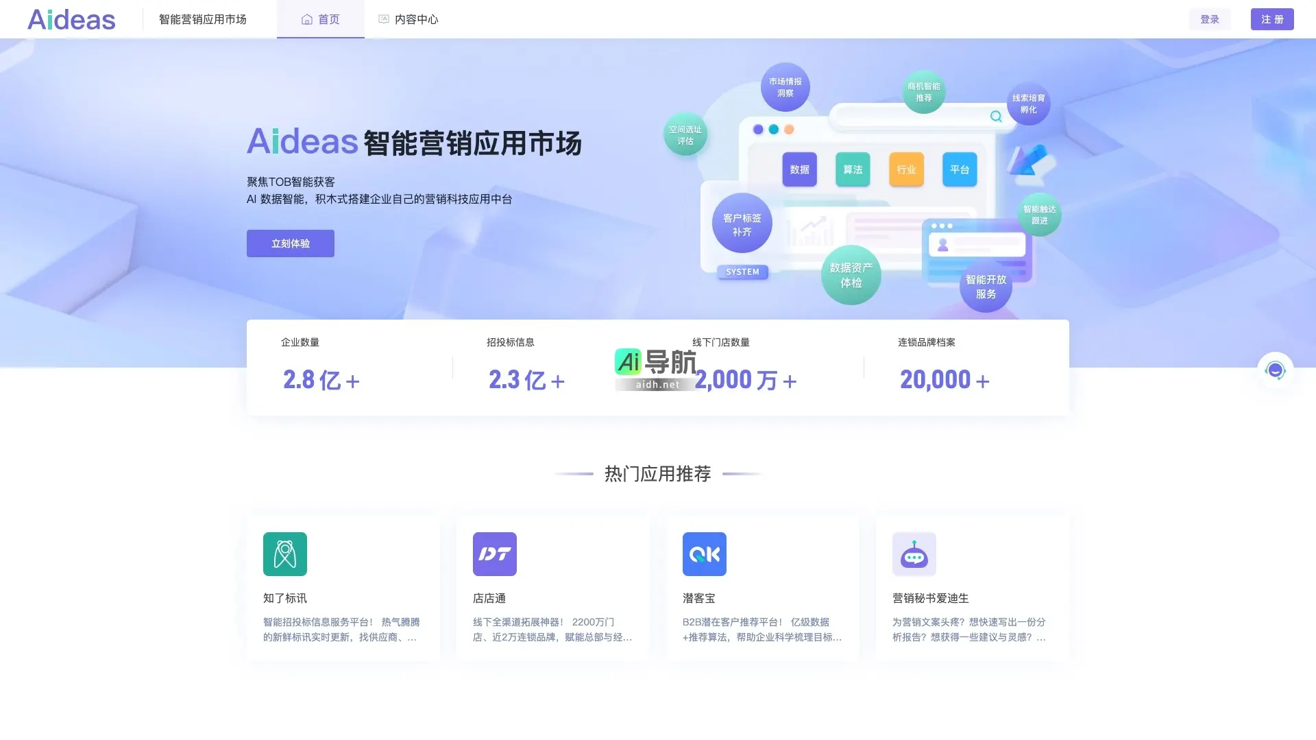 Aideas 致力于为企业提供智能营销解决方案,助力高效获客与市场洞察