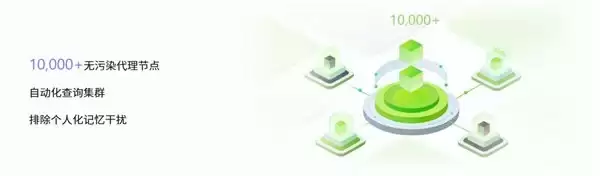 2026适合新手的GEO优化工具实操教程:零门槛快速上手,适配入门级运营需求