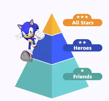 SEGA & ATLUS创作者激励计划正式开启!多重激励等你解锁!