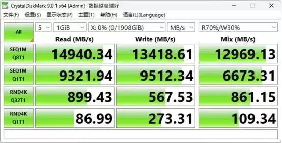 旗舰级PCIe 5.0 SSD谁是“白月光”，或许是铠侠VE10这款