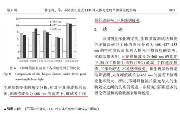 接近太阳光的护眼灯怎么选？三项黄金标准值得参考