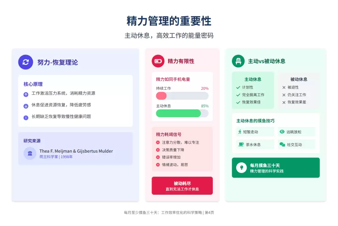 如何用 Z.ai 生成PPT，一句话生成整套演示文档