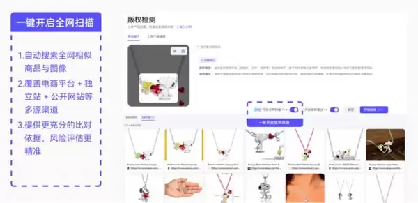 跨境合规检测快至15秒:睿观AI降低侵权风险,操作简单高效