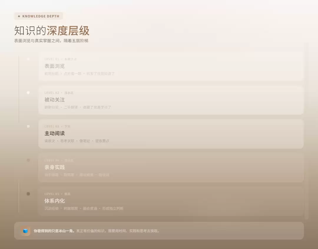 表层 vs 深层