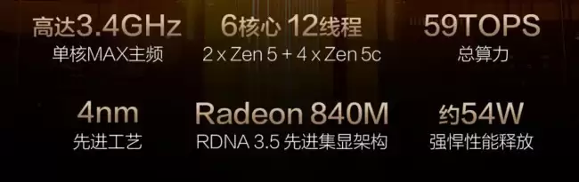 破晓将至,预约启新,华硕破晓 7 Pro 锐龙版商务AI本火热预约中!