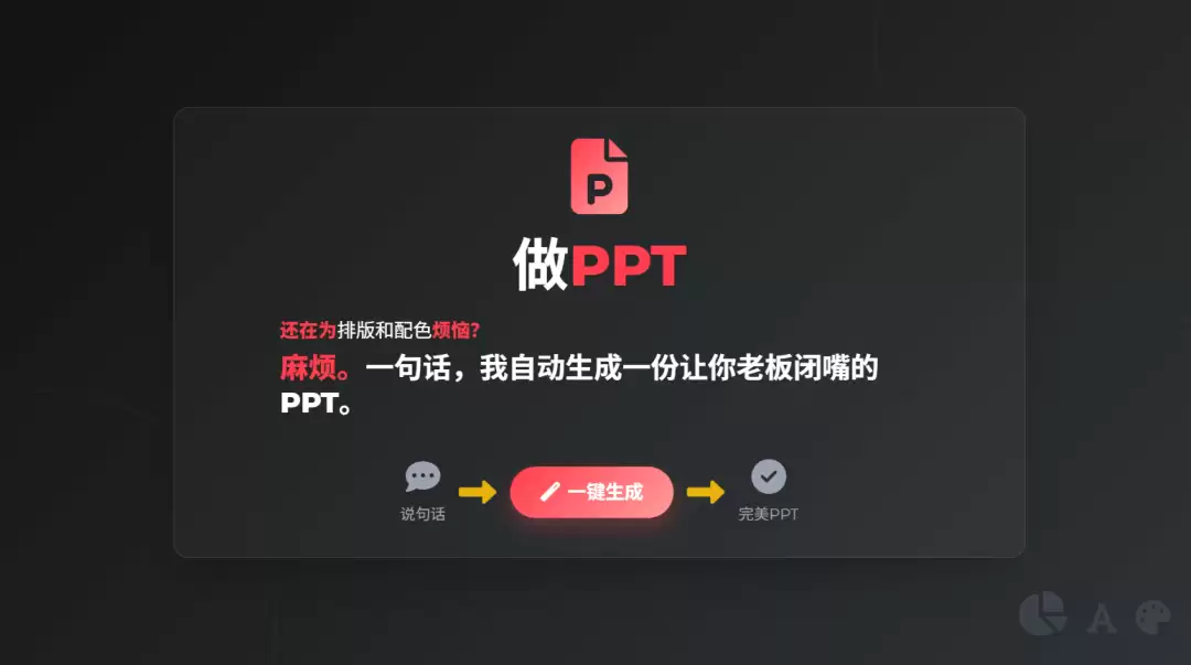 如何用 Z.ai 生成PPT，一句话生成整套演示文档