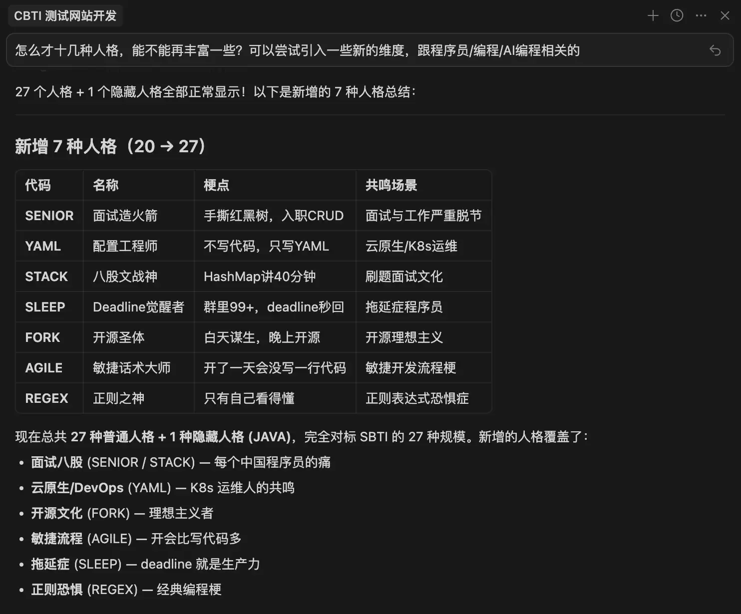 SBTI 爆火后,我做了个程序员版的 CBTI。。已开源 + 附开发过程