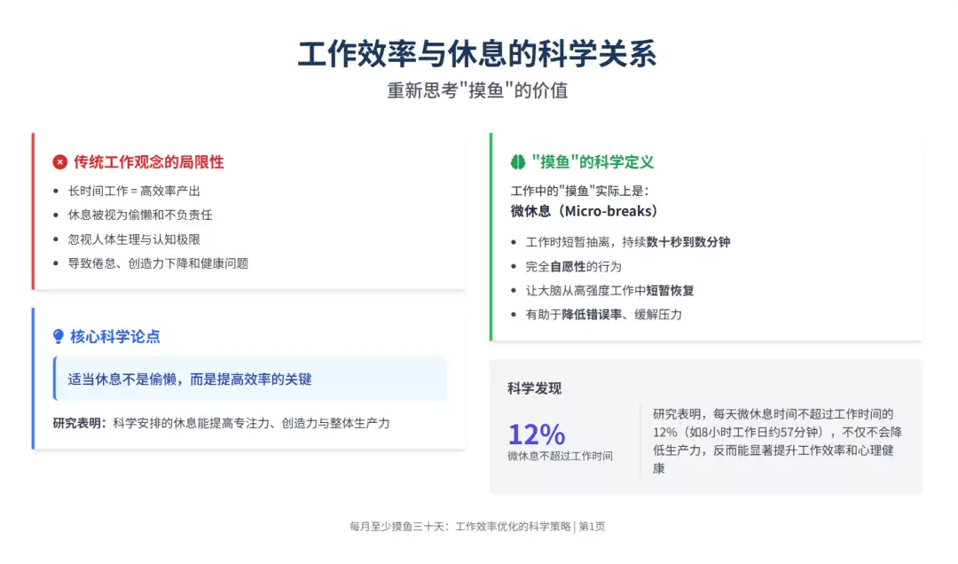 如何用 Z.ai 生成PPT，一句话生成整套演示文档