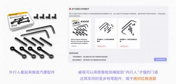 跨境合规检测快至15秒:睿观AI降低侵权风险,操作简单高效