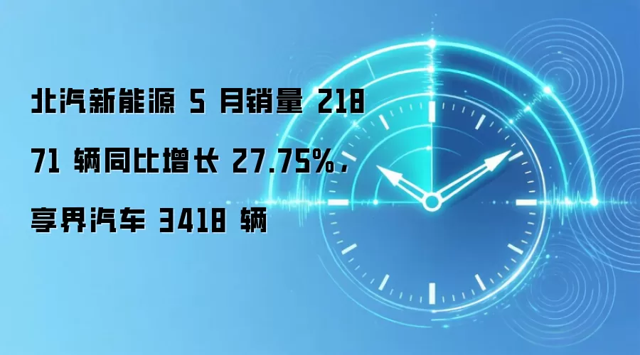 北汽新能源 5 月销量 21871 辆同比增长 27.75%,享界汽车 3418 辆