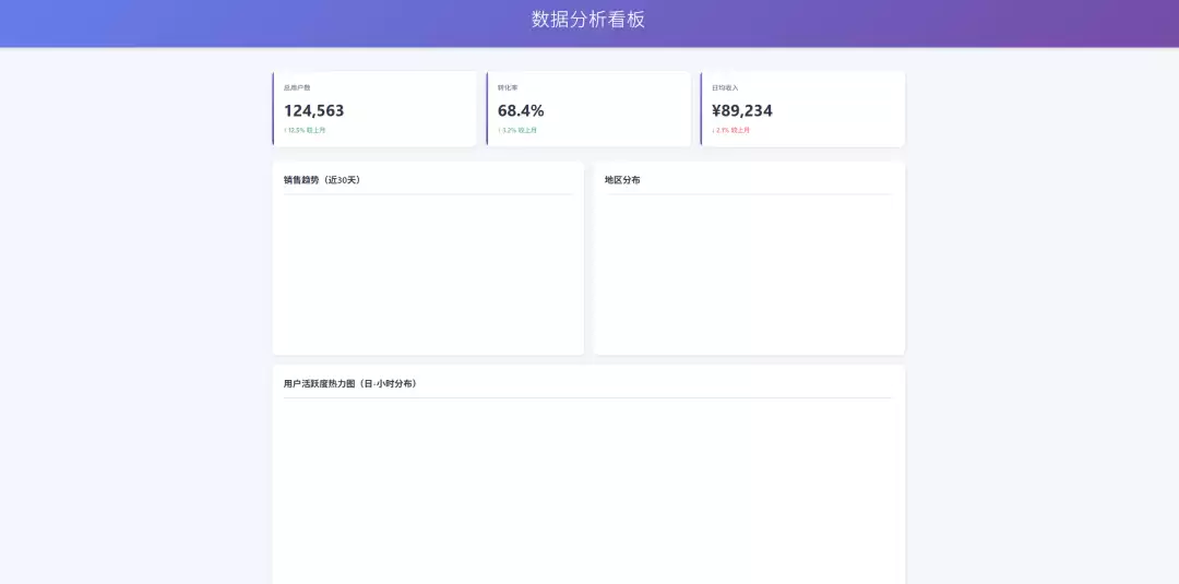 横评Kimi K2、DeepSeek、Grok 4、Claude 4四款大模型，谁是真王者?