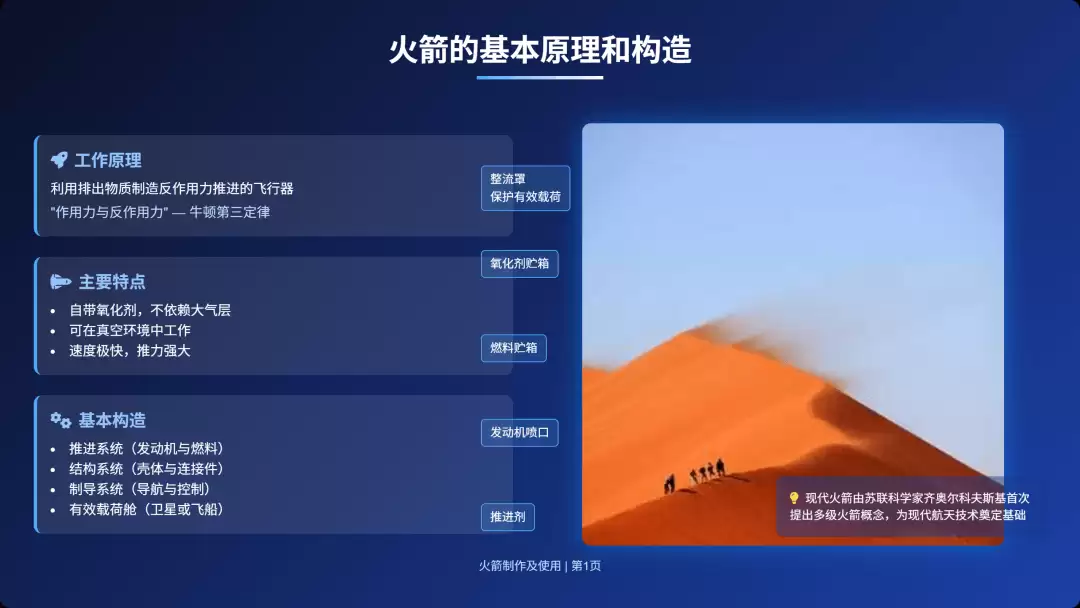 如何用 Z.ai 生成PPT，一句话生成整套演示文档