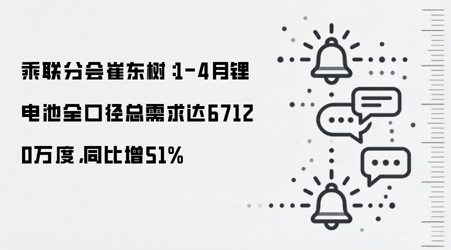 乘联分会崔东树：1-4月锂电池全口径总需求达67120万度，同比增51%