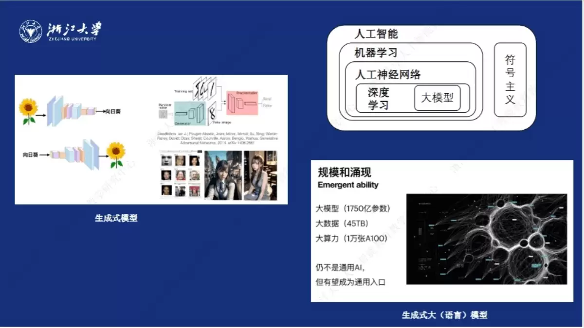 浙江大学DeepSeek系列专题讲座课件第三期（PDF文件） – AI教程资料