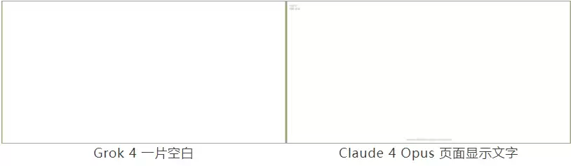 横评Kimi K2、DeepSeek、Grok 4、Claude 4四款大模型，谁是真王者?