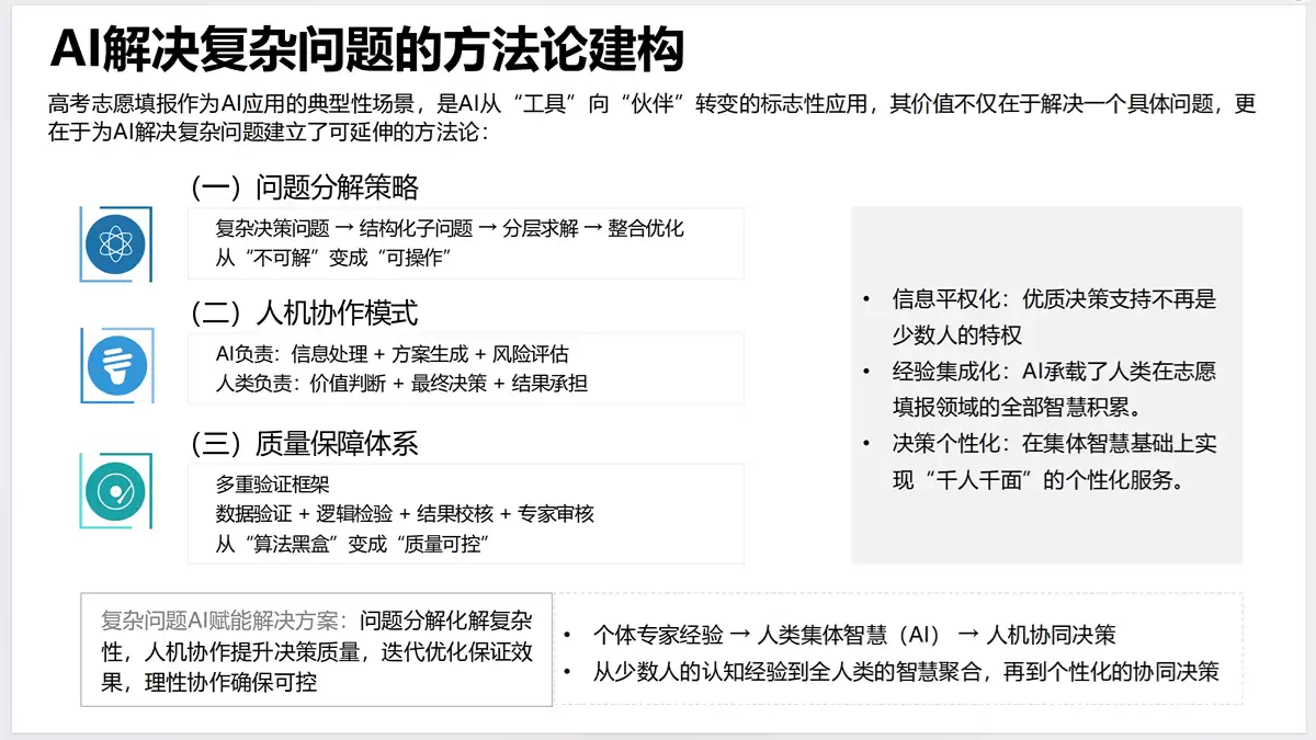 清华大学《AI赋能教育:高考志愿填报工具使用指南》(PDF文件)