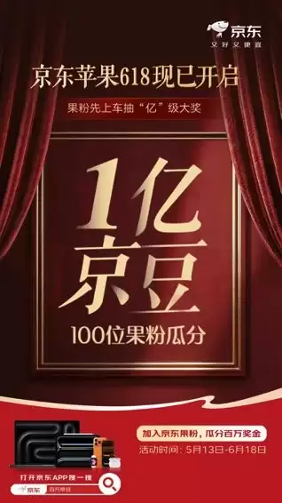 Apple产品京东自营旗舰店粉丝破亿 狂撒1亿京豆回馈1亿果粉支持