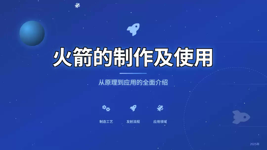 如何用 Z.ai 生成PPT，一句话生成整套演示文档