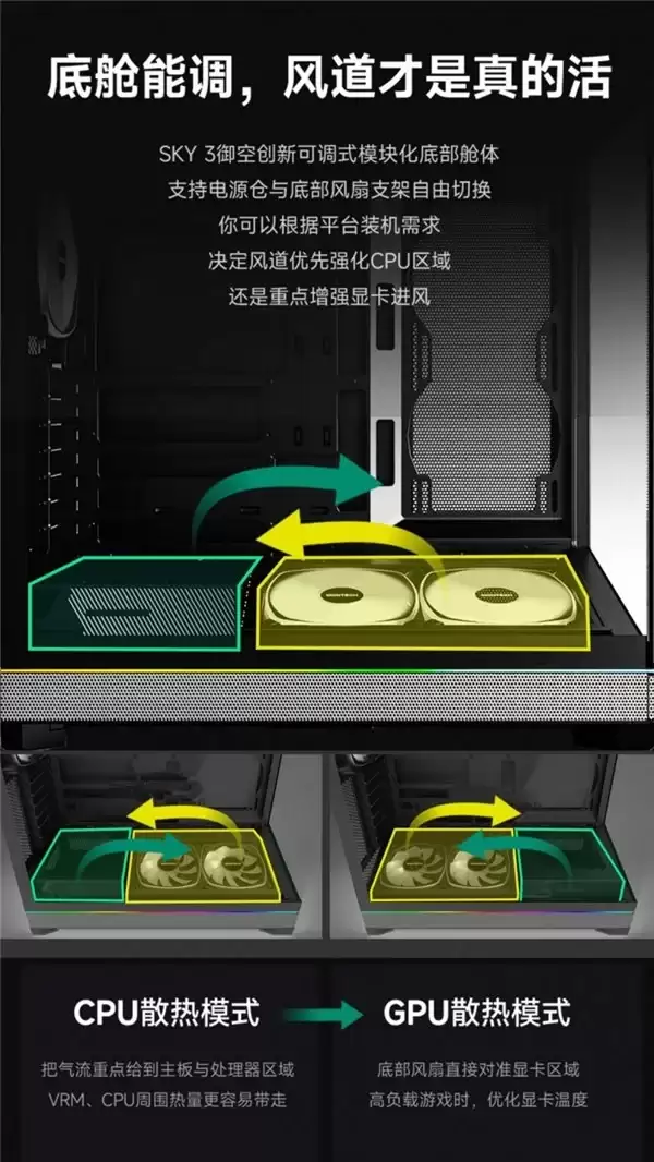 蒙泰克发布SKY 3御空 海景房机箱：模块化风道设计，支持RTX 50系列显卡