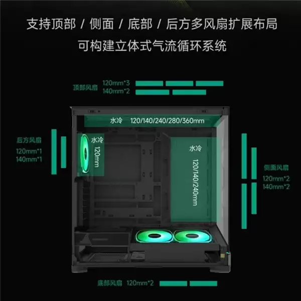 蒙泰克发布SKY 3御空 海景房机箱：模块化风道设计，支持RTX 50系列显卡