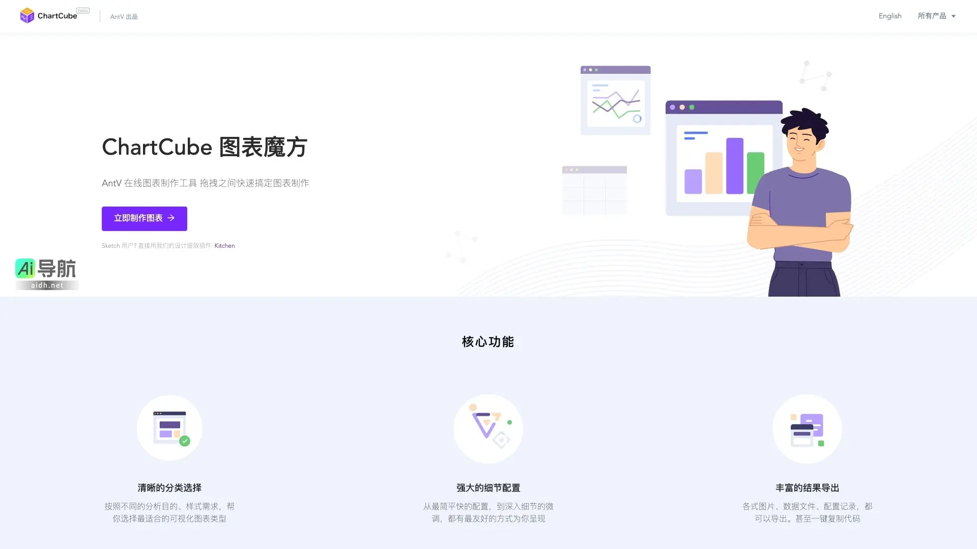 ChartCube 是一个便捷的在线图表制作工具，助力用户快速生成高质量可视化图表