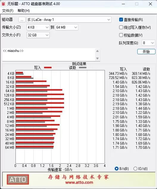 性能媲美SSD!希捷雷孜LaCie 8big Pro5 评测:专业创作的终极存储方案