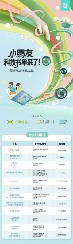 六一把“AI”读出来|2026年“小鹏友科技书单”正式发布