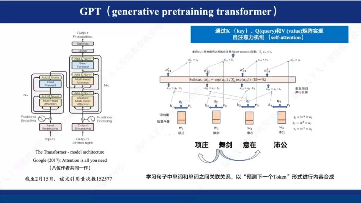 浙江大学DeepSeek系列专题讲座课件第一期（PDF文件） – AI教程资料