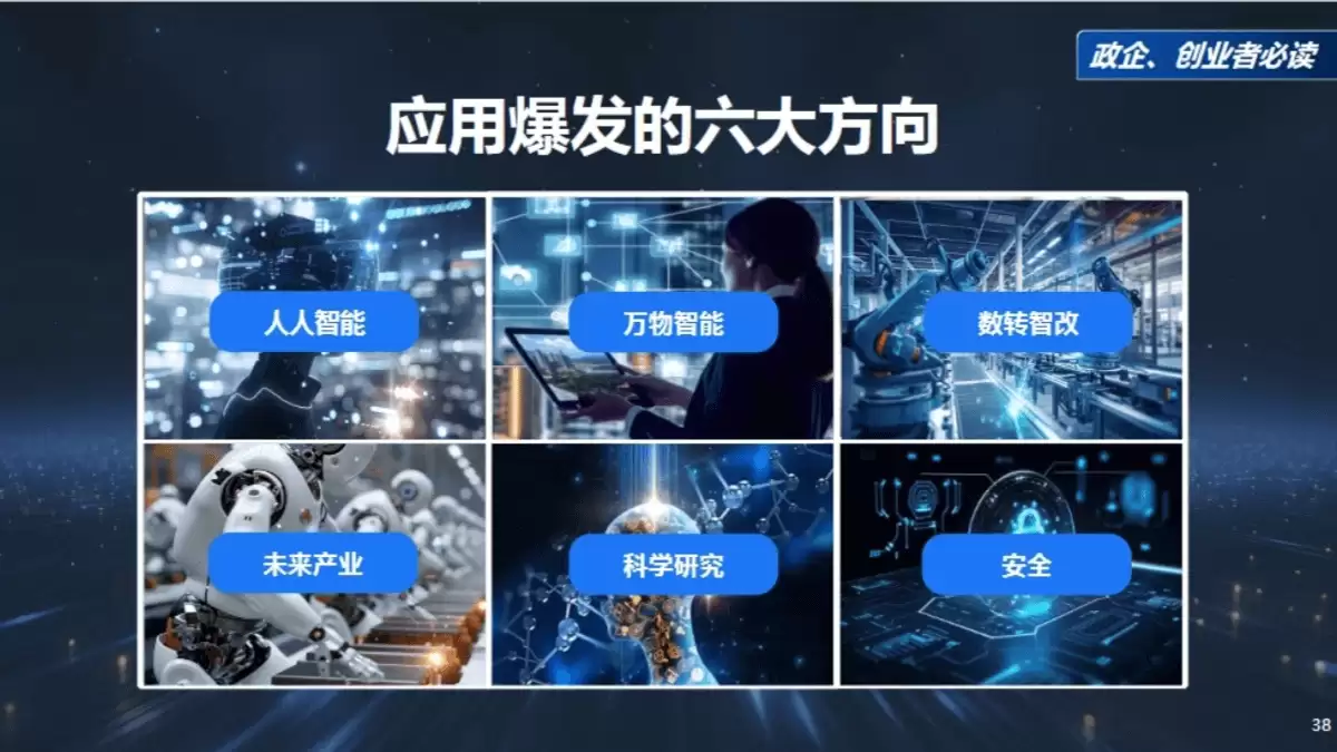 360周鸿祎《DeepSeek给我们带来的创业机会》（PDF文件） – AI教程资料