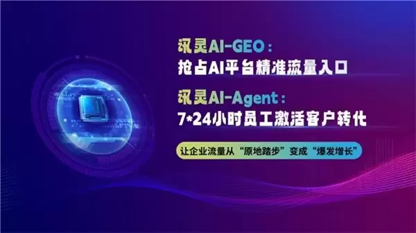 讯灵AI GEO+Agent双引擎智能生态系统,全链路抢占AI流量高地