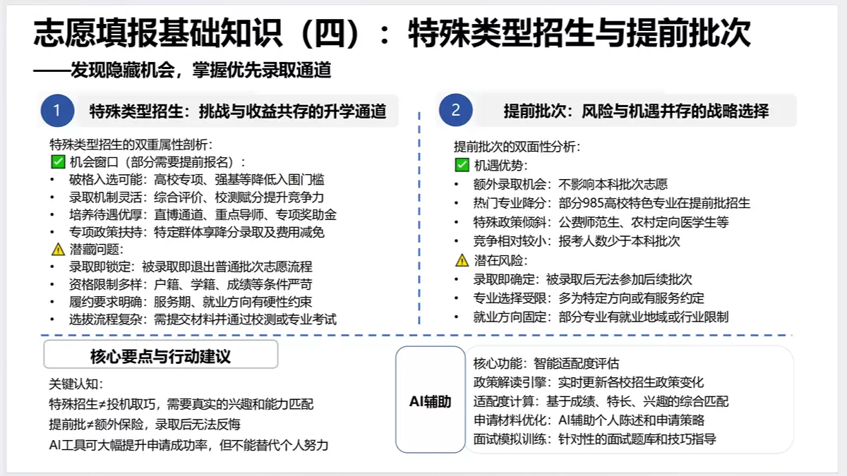 清华大学《AI赋能教育:高考志愿填报工具使用指南》(PDF文件)
