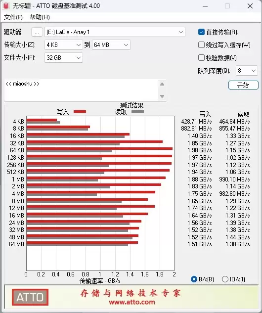 性能媲美SSD!希捷雷孜LaCie 8big Pro5 评测:专业创作的终极存储方案
