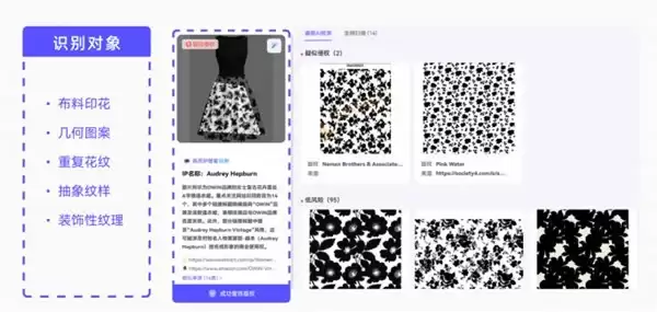 跨境合规检测快至15秒:睿观AI降低侵权风险,操作简单高效