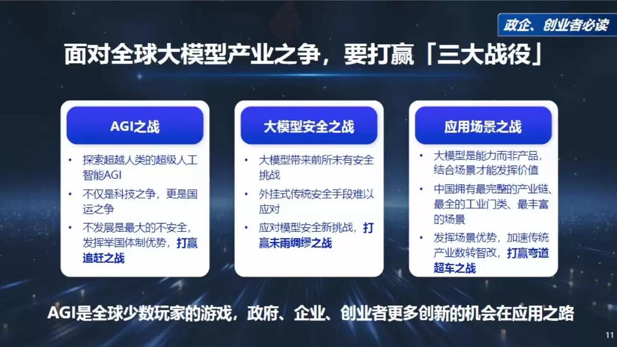 360周鸿祎《DeepSeek给我们带来的创业机会》（PDF文件） – AI教程资料