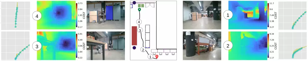 ICRA 2026 像素级相对 3D 地图领航！MASt3R-Na v：打造高精度无全局重建视觉导航新范式