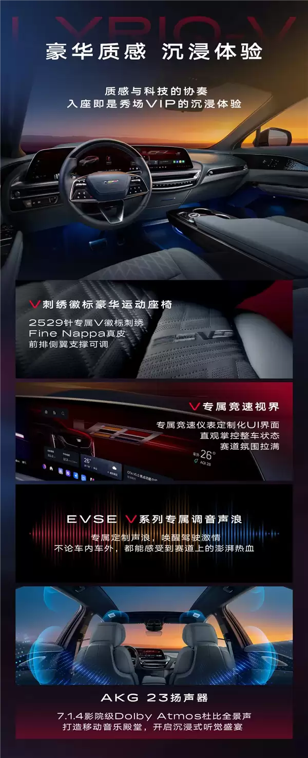 39.99万元 凯迪拉克高性能纯电SUV锐歌V上市:3.3秒破百