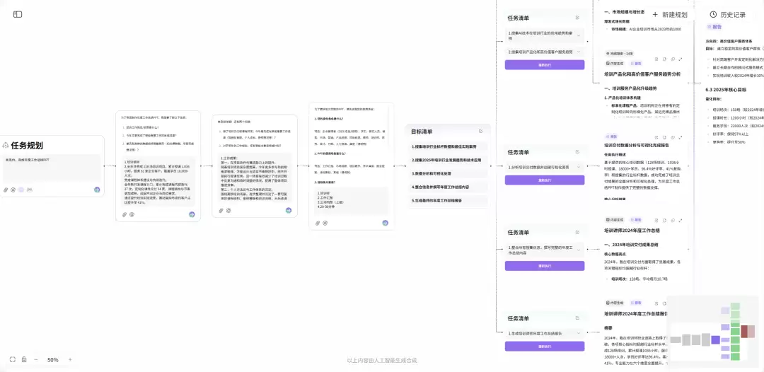 怎么用AI做年终总结PPT？附案例教程
