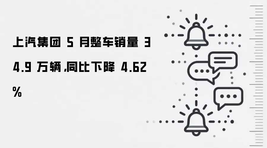 上汽集团 5 月整车销量 34.9 万辆，同比下降 4.62%