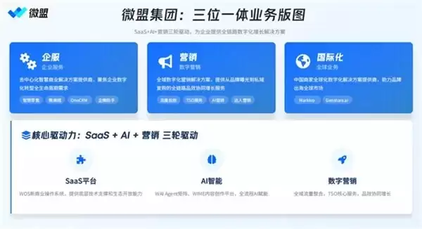 小程序商城｜高性价比平台怎么选？2026十大靠谱小程序商城服务商实测