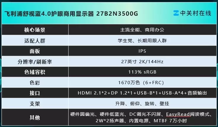 618千元办公显示器推荐：飞利浦27B2N3500G高效护眼