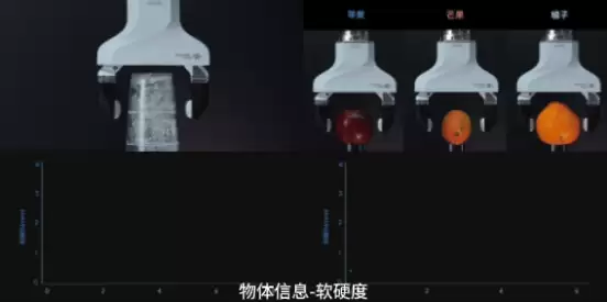 橡木果发布“本能驱动”技术路线，为机器人赋予“具身本能”