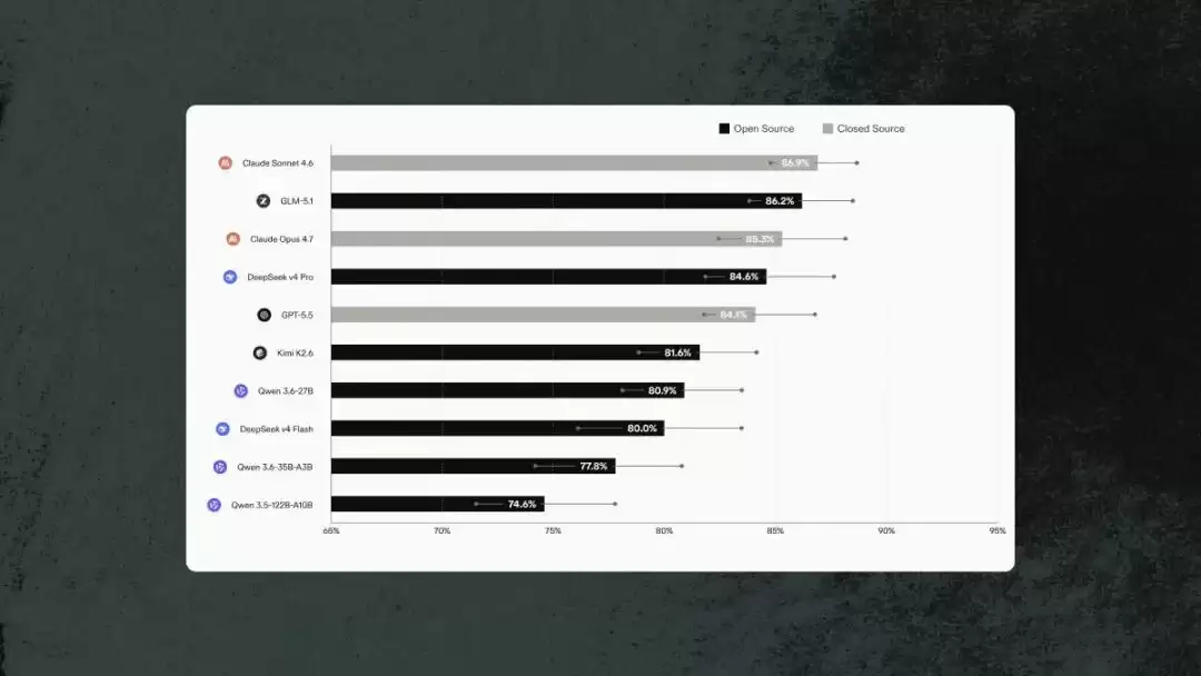 全球顶尖法律AI每月处理12万亿token,为什么不用OpenAI的云?