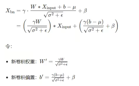 量化训练时 fusebn/withbn 简介
