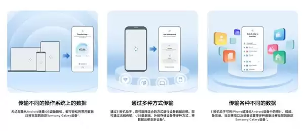 想要拥有更强大的手机体验?换三星 Galaxy,比想象中更简单